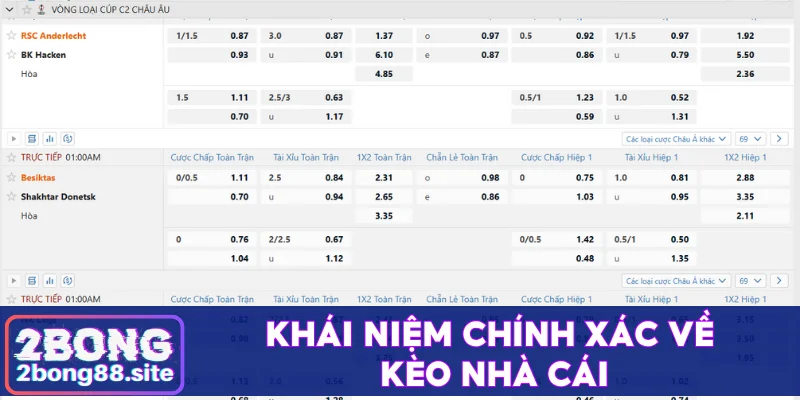 Kèo nhà cái phổ biến và 3 bí quyết vàng để thắng lớn 2 Khái niệm chính xác về kèo nhà cái