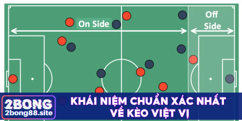 Kèo việt vị và cách đặt cược 99% chiến thắng tại 2Bong 2 Khái niệm chuẩn xác nhất về kèo việt vị